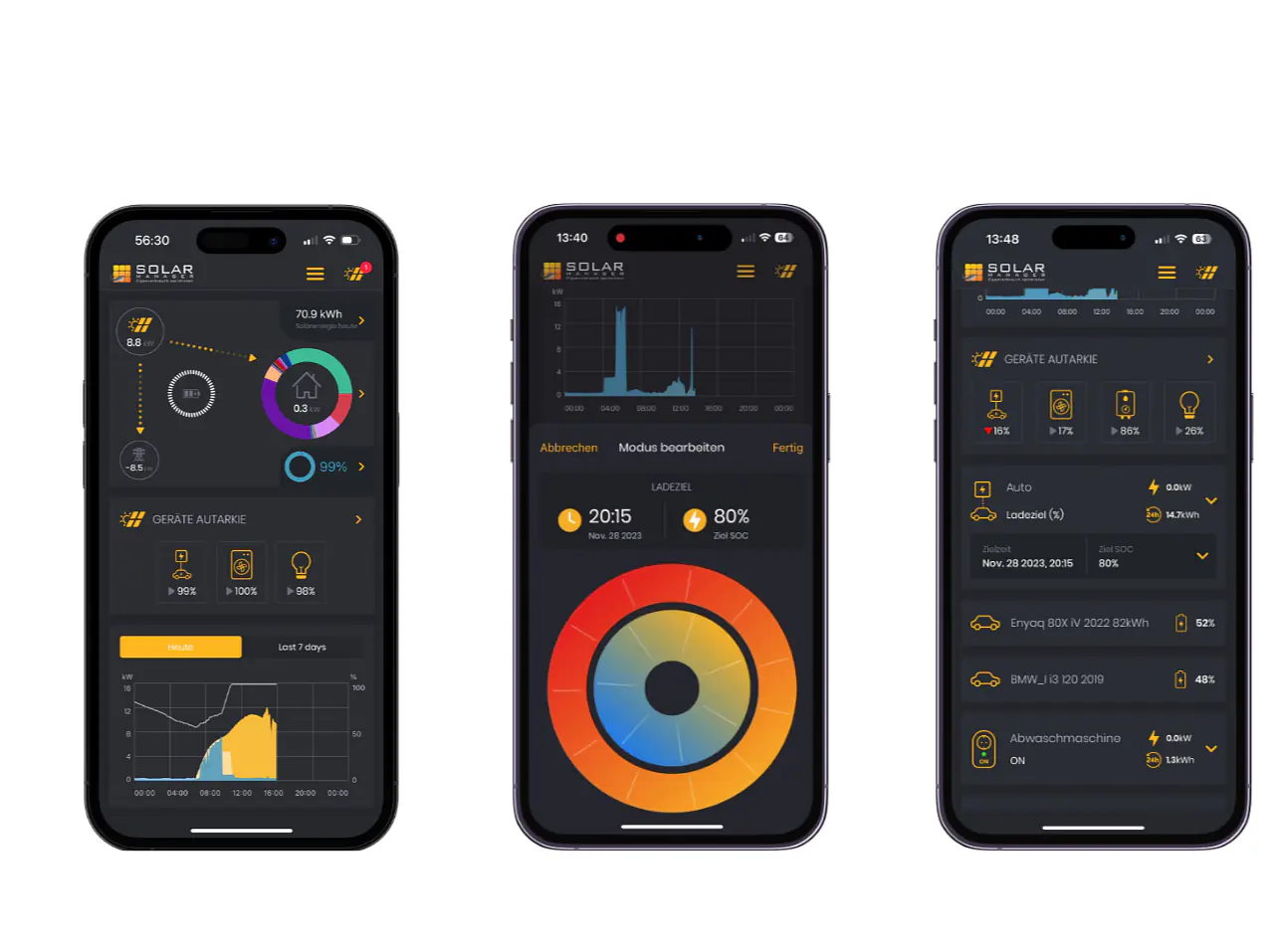 Solar Manager App