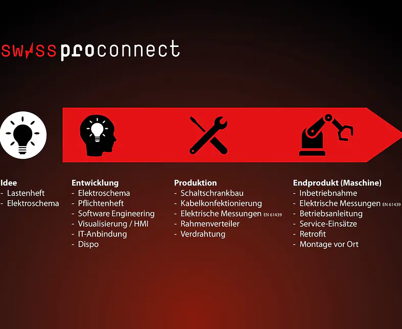 SPC Flyer-bilder-1.jpg