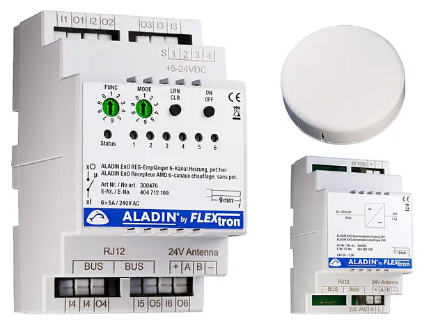 NEW: ALADIN              Récepteurs AMD