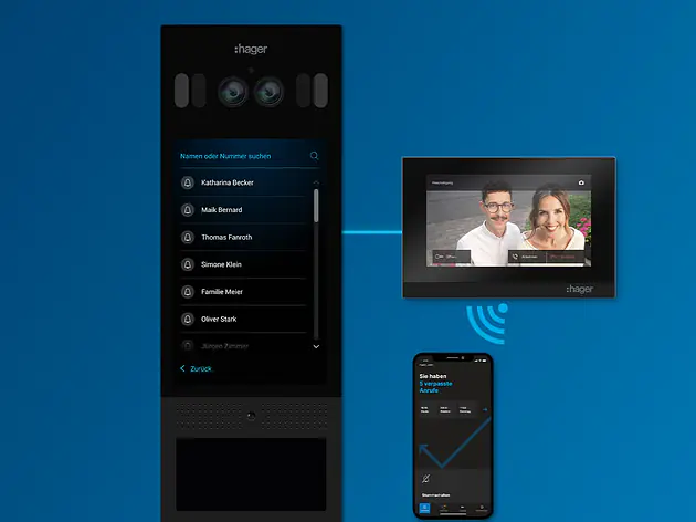 Intercom - Die digitale Welt der Türkommunikation