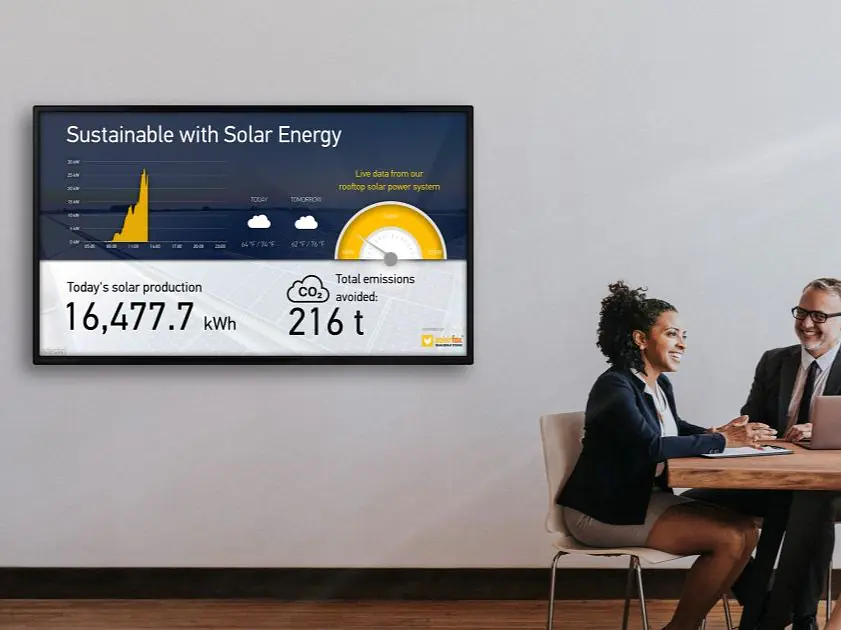 Solarfox® – Solarstrom sichtbar machen
