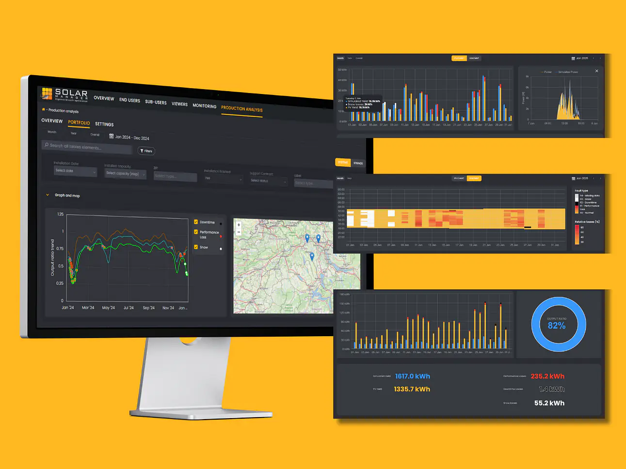 NEU: PV-Performance Analyse