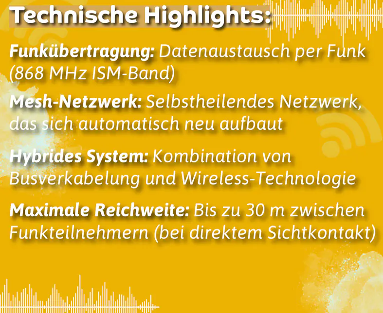 Safelog Wireless (4).png